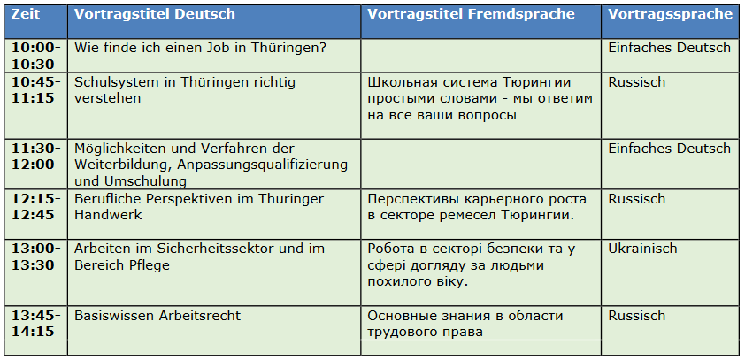 Infotag Stände